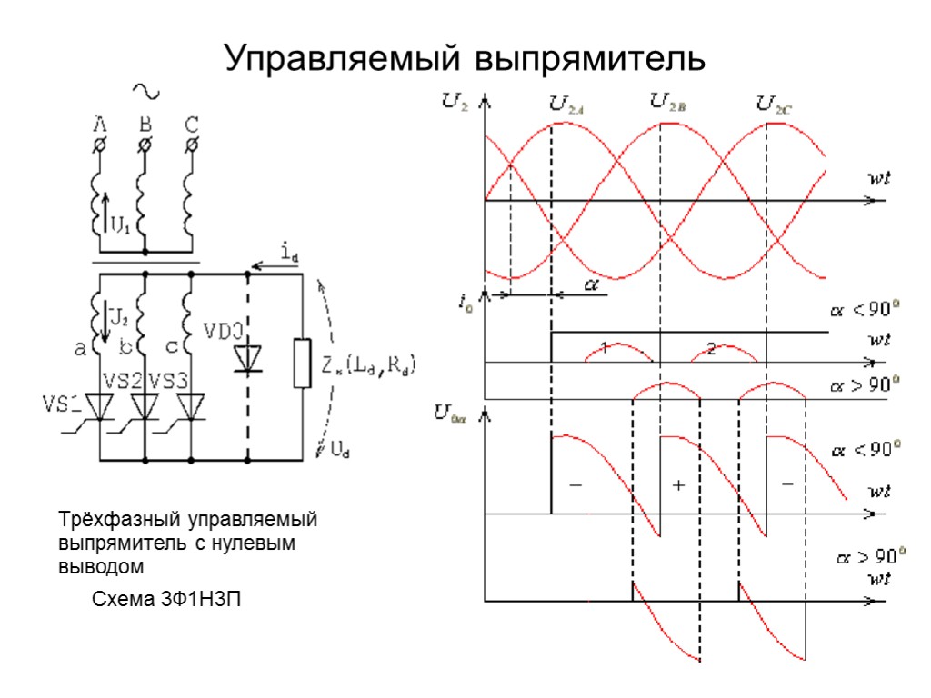 Характеристики тиристорного преобразователя. Трехфазная схема управляемого выпрямителя. Трехфазная нулевая схема с управляемыми выпрямителями. Трехфазный управляемый тиристорный мостовой выпрямитель. Схема трехфазного нулевого выпрямителя.