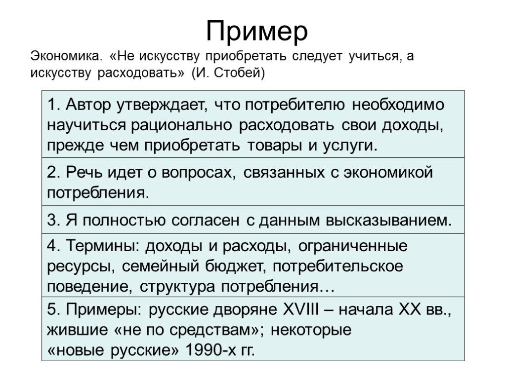 План по эссе по обществознанию 8 класс