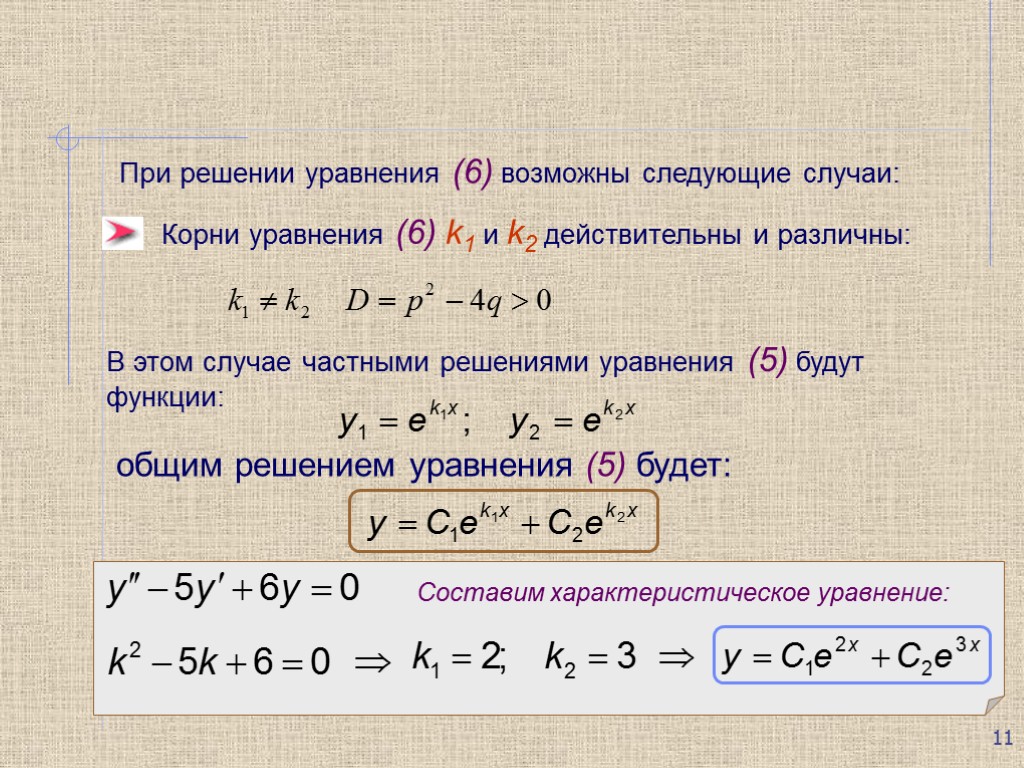 Общее уравнение дифференциального уравнения. Корень кратности 2 диф уравнения. Дифференциальные уравнения k1=k2= k. Корни уравнение 2 порядка. Кратные корни дифференциального уравнения.