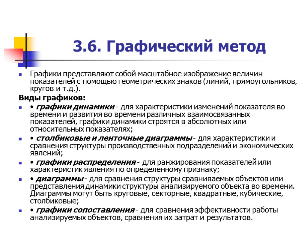 Методы анализа информации. Графический метод анализа. Графические методы анализа. Графические методы исследования. Графические методы экономического анализа.