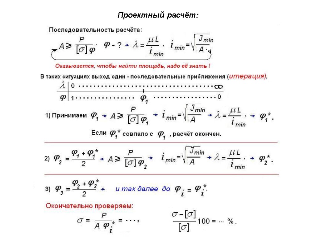 Проектный расчет. Проектировочный расчет. Проектировочный и проверочный расчеты. Проектный расчет формула. Цель проектировочного расчета.