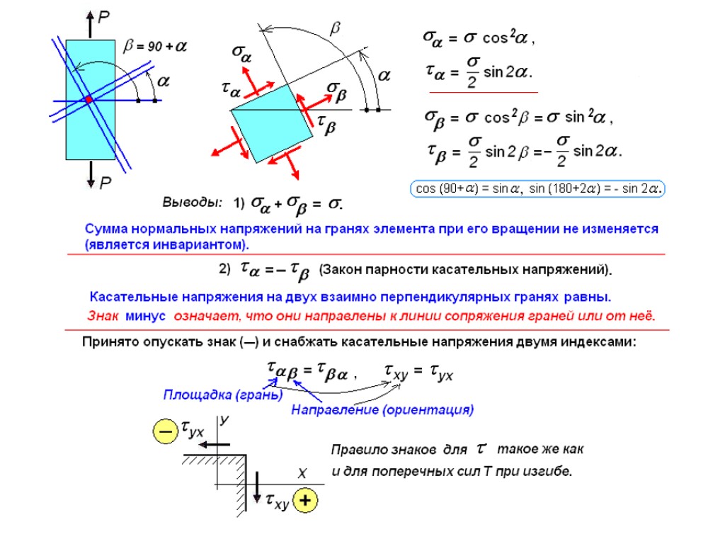 Угол между направлением силы и перемещением. Правило знаков для нормальных и касательных напряжений. Направление касательных напряжений при изгибе. Нормальные напряжения при изгибе пластинки. Касательные напряжения при изгибе направление.