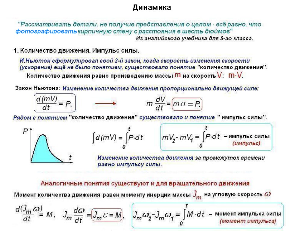 Выявление динамики. Динамика Импульс. Мощность импульса. Коэффициент изменения скорости. Коэффициент импульса показывает.