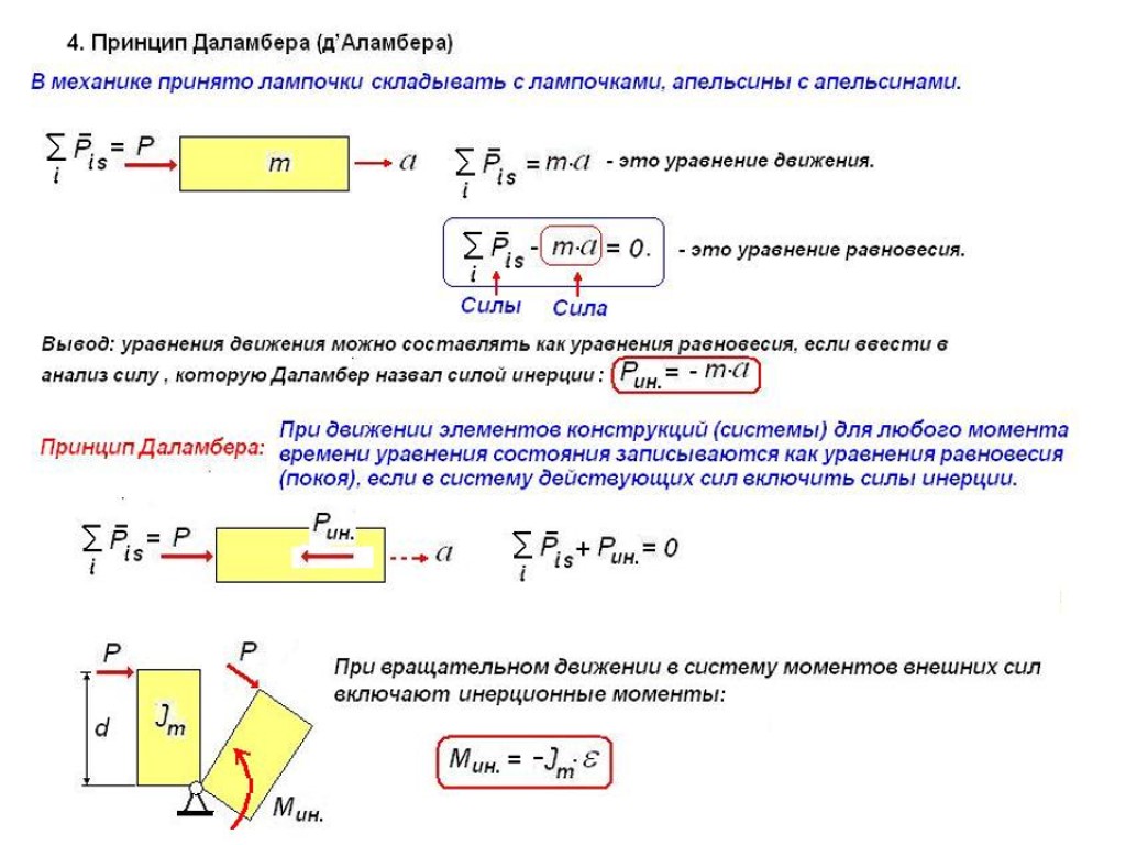 Д принцип. Метод кинетостатики принцип Даламбера для механической системы. Метод кинетостатики принцип Даламбера теоретическая механика. Сила инерции принцип Даламбера метод кинетостатики. Принцип Даламбера для материальной системы.