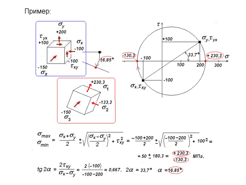 Главные напряжения формула. Главные напряжения сопромат. Формула главных напряжений. Определение главных напряжений.