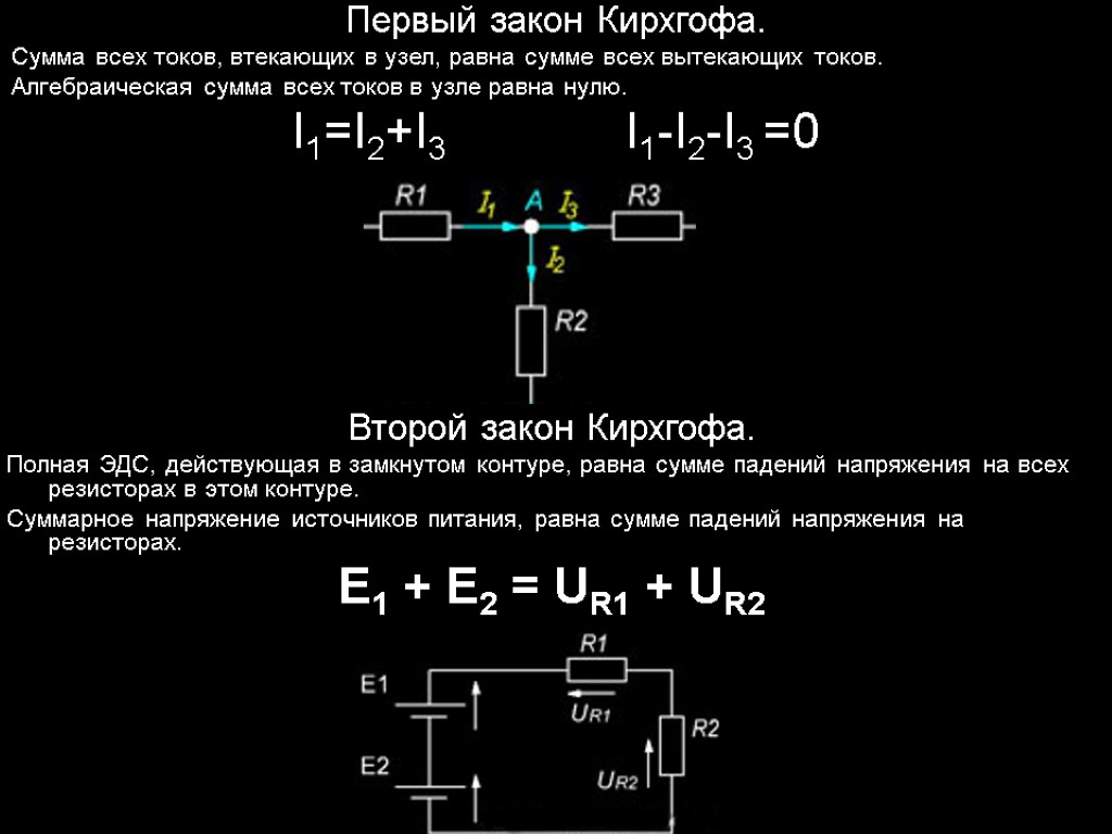 Второй закон кирхгофа схема