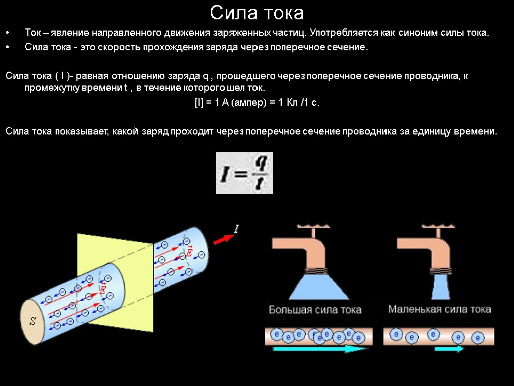 Рингтон тока тока