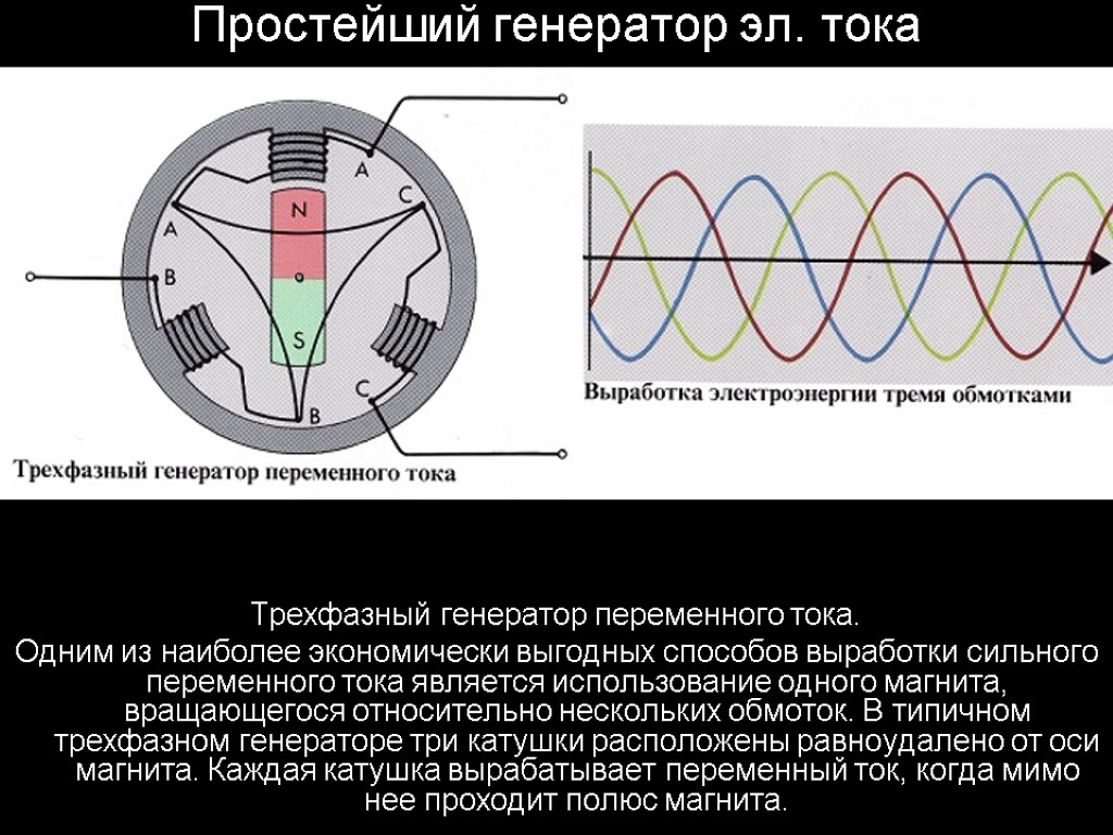 Источник электроэнергии который выдает переменный ток