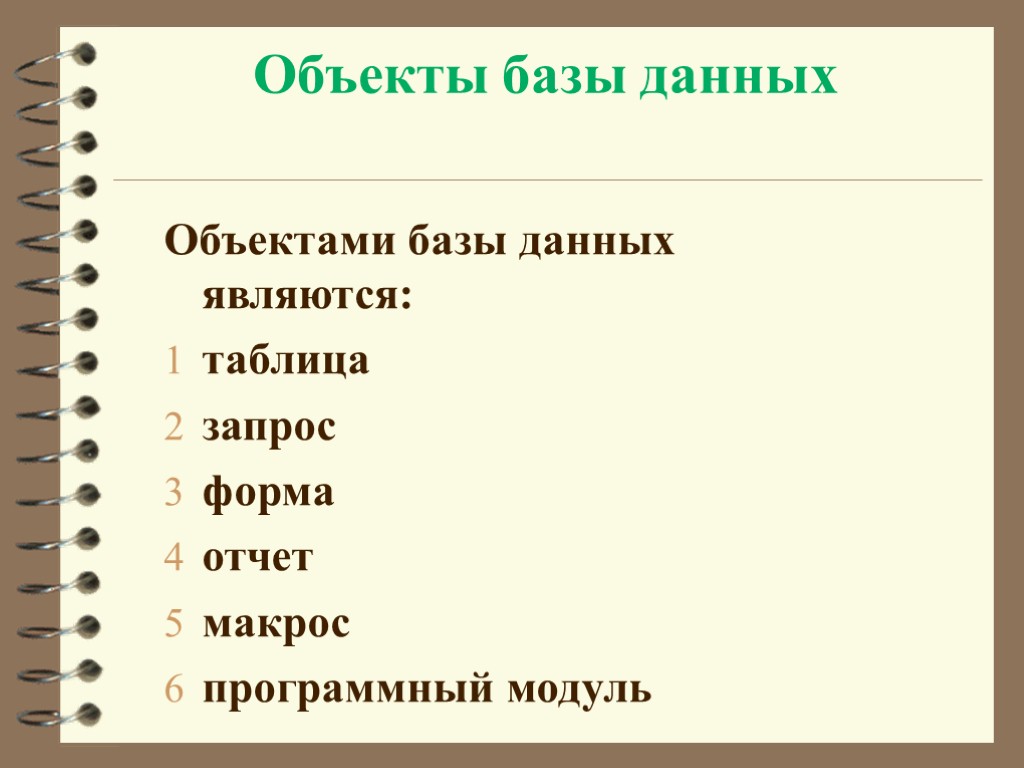 1 дал является. Объекты базы данных. Объектами БД являются. Объект в базе данных это. Перечислите объекты базы данных.