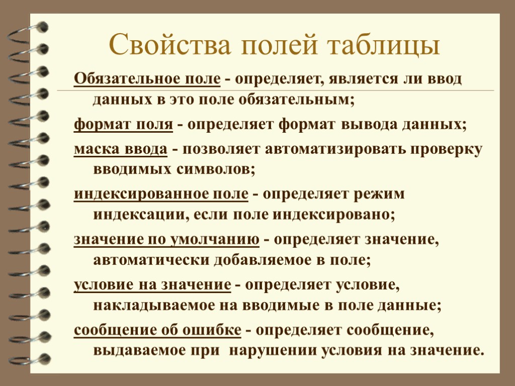 Обязательное свойства. Перечислите свойства полей. Перечислите свойства полей базы данных. Основные свойства полей таблицы данных. Свойствами полей таблицы БД.