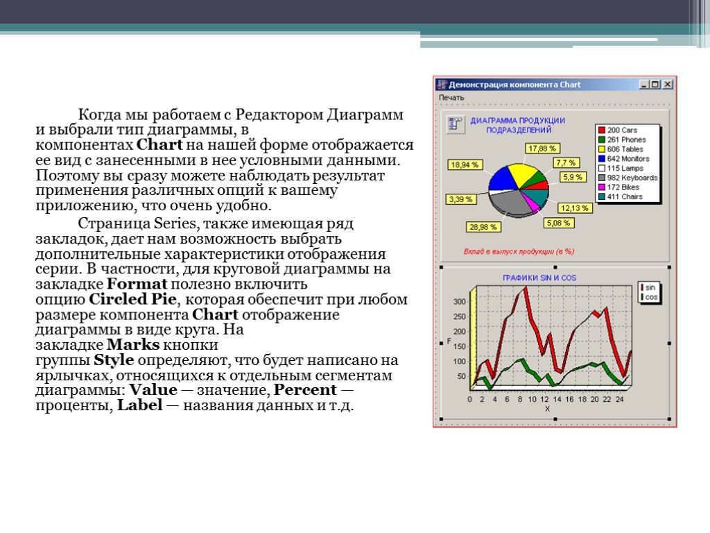 Редактор графиков