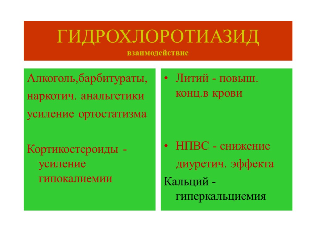 Взаимодействие с алкоголем. Барбитураты с кровью. Гидрохлоротиазид презентация. Барбитураты и алкоголь последствия. Кортикостероиды и алкоголь.