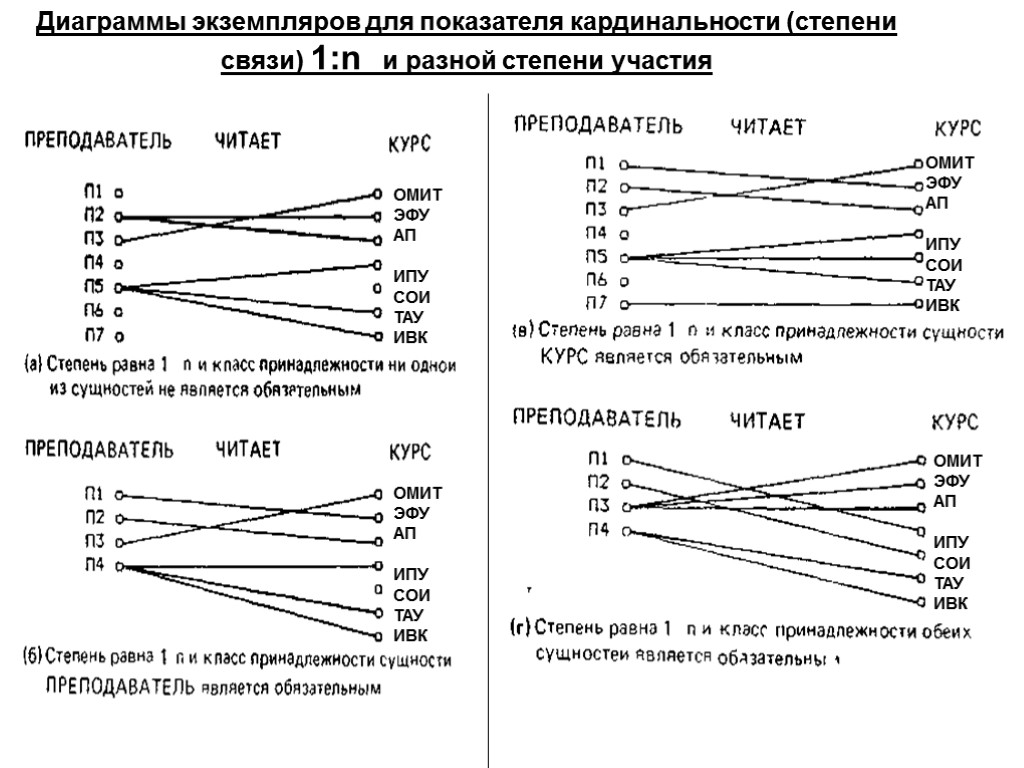 Ивк тэр взлет схема подключения