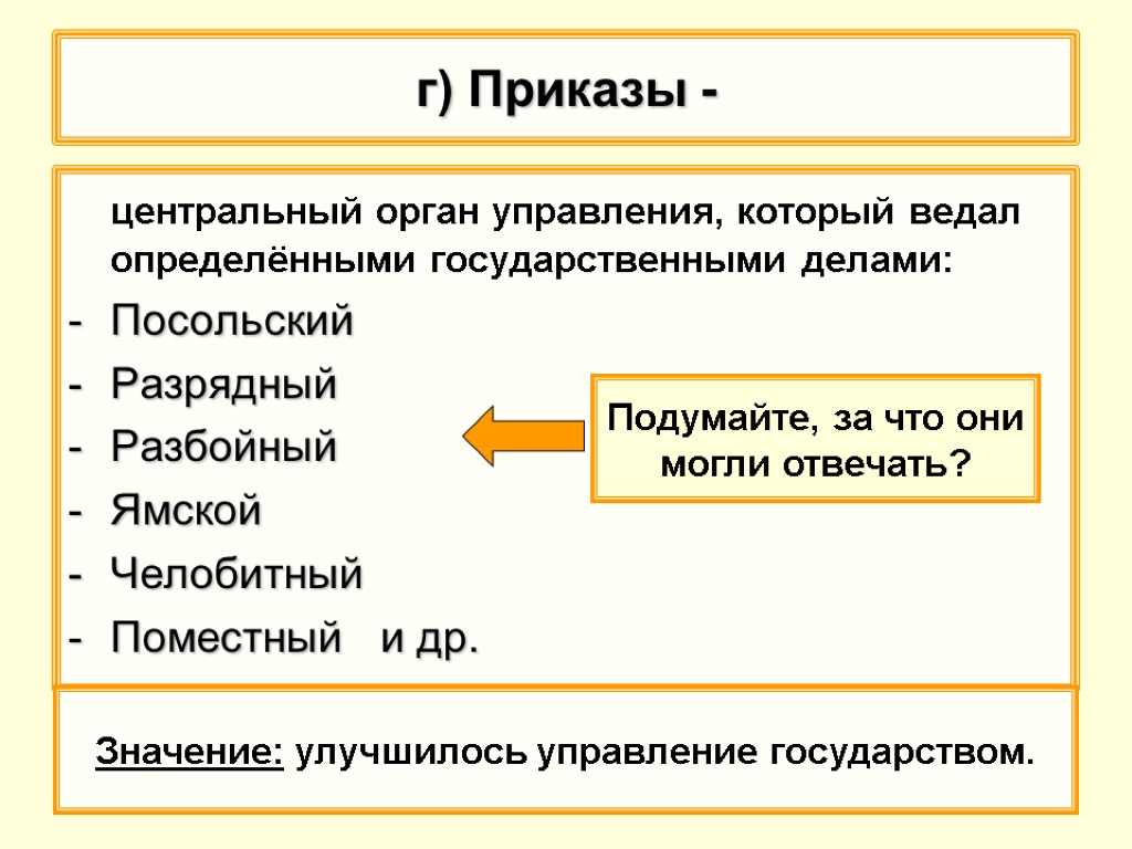 Приказы органы власти. Приказы это в истории 7 класс. Приказы это в истории России. Прниказфвы это в истории. Приказы это в истории кратко.