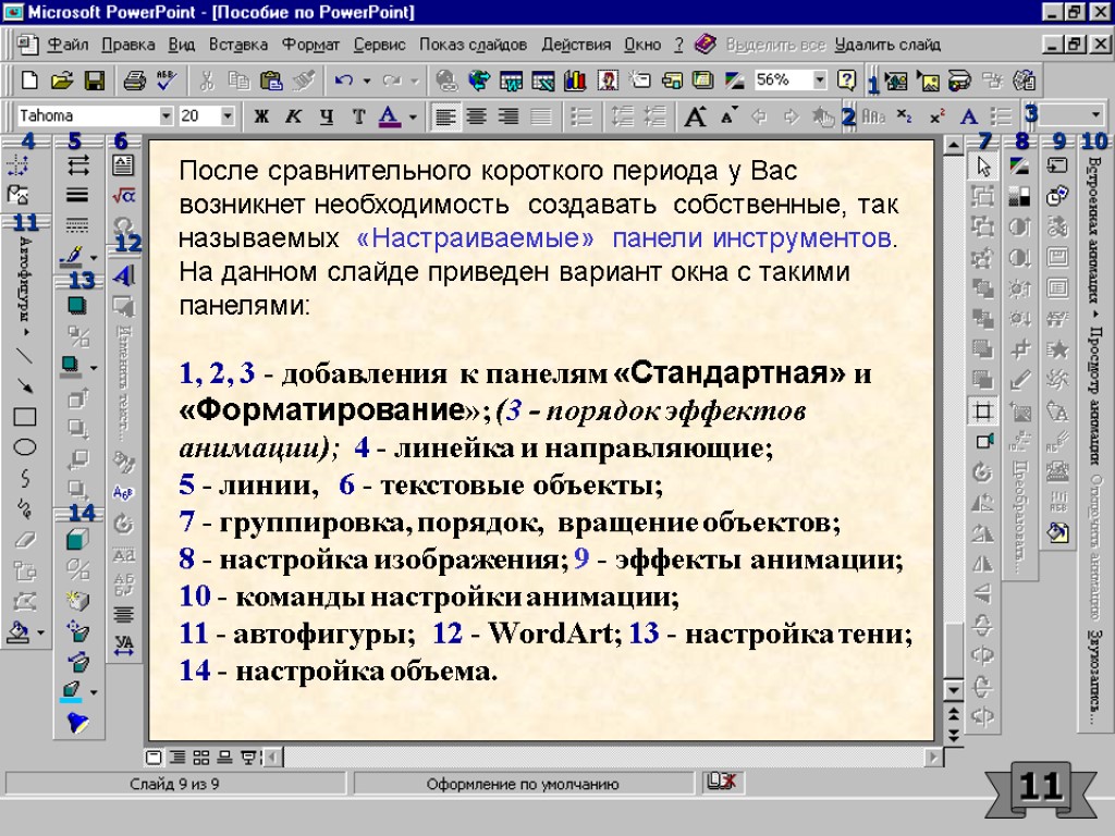 Эффекты анимации отдельных объектов слайда презентации программы powerpoint задаются командой