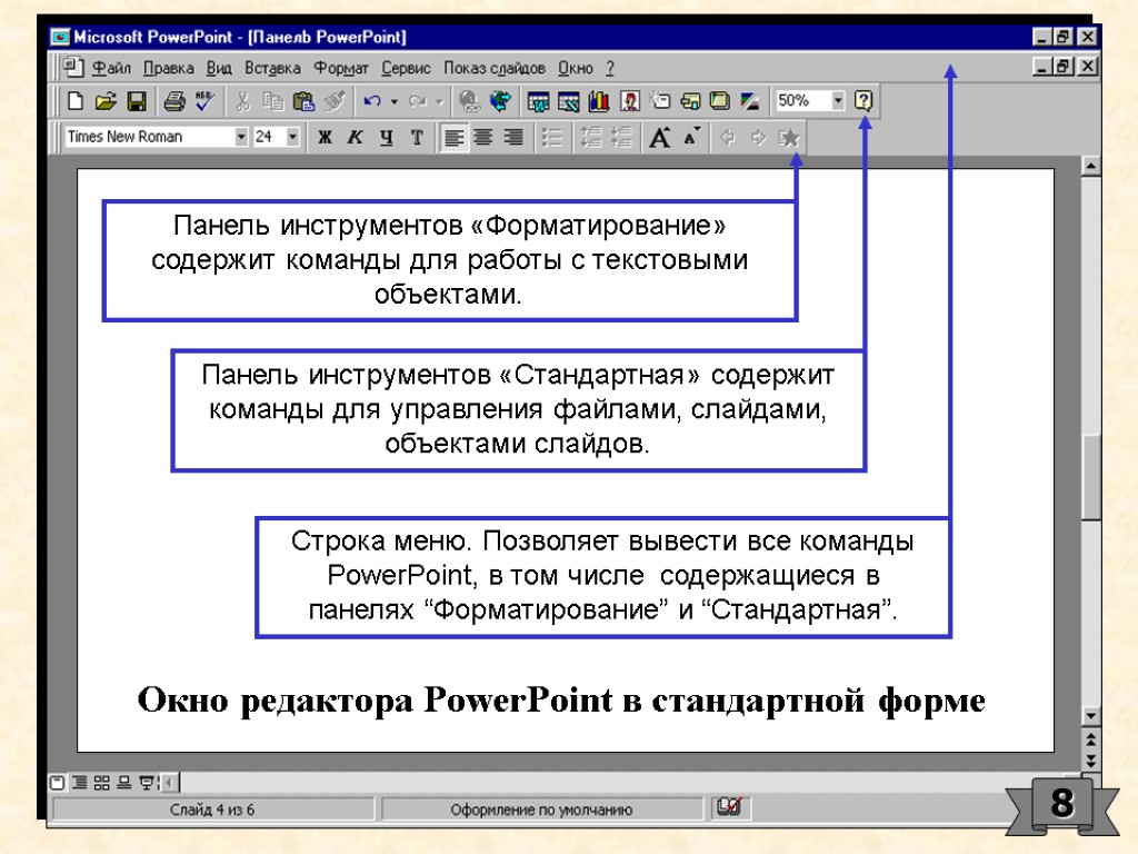 Какие панели необходимы для работы с презентацией