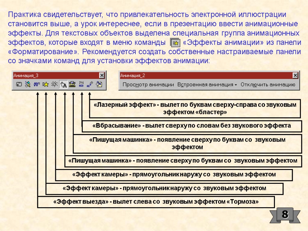 Эффект появления текста