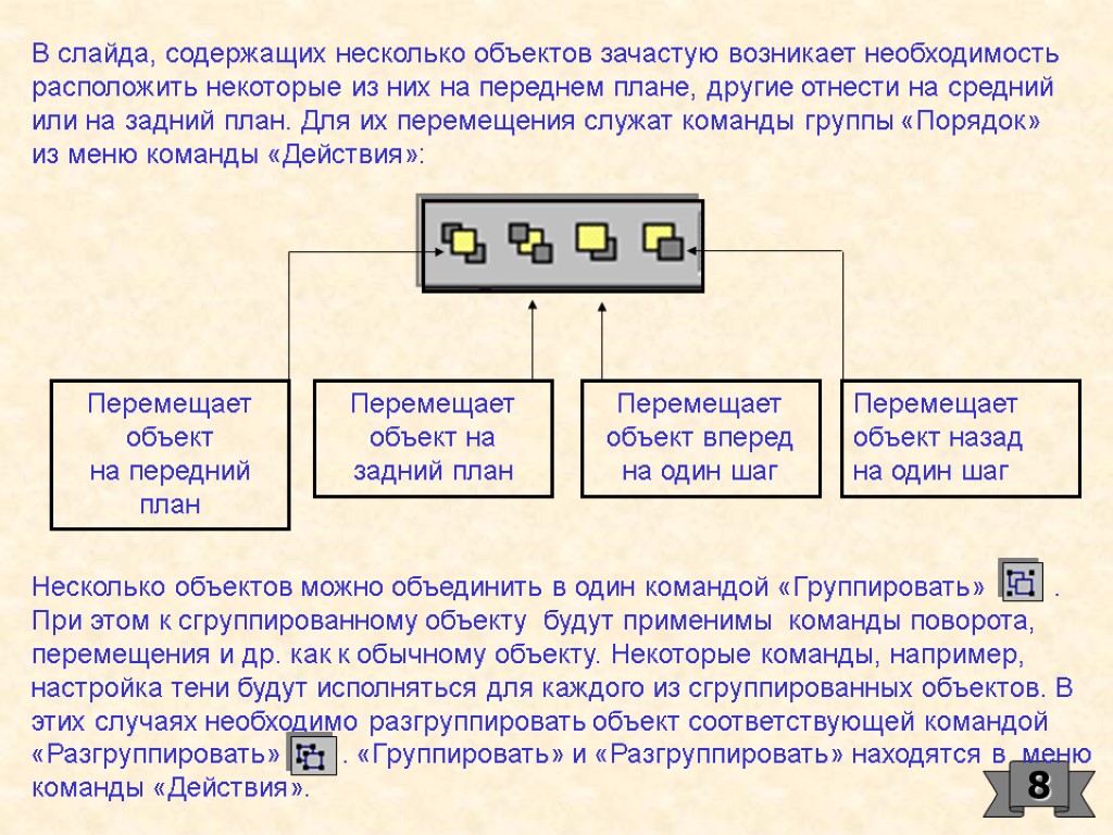 Переместить назад и на задний план