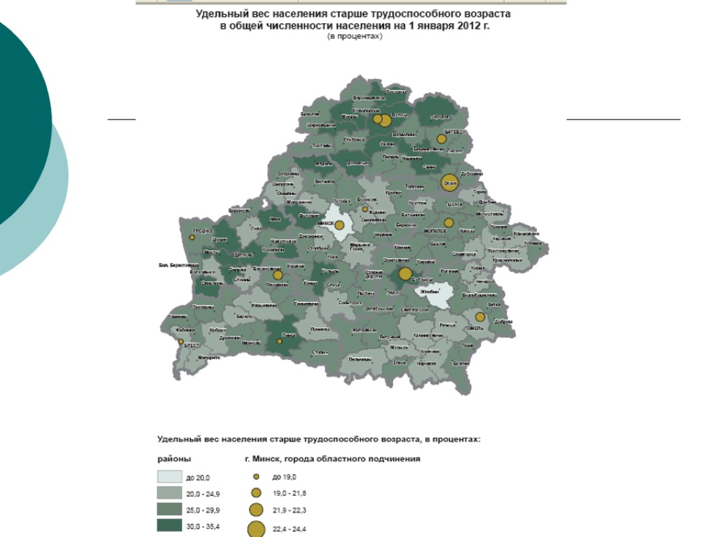 Города беларуси по населению