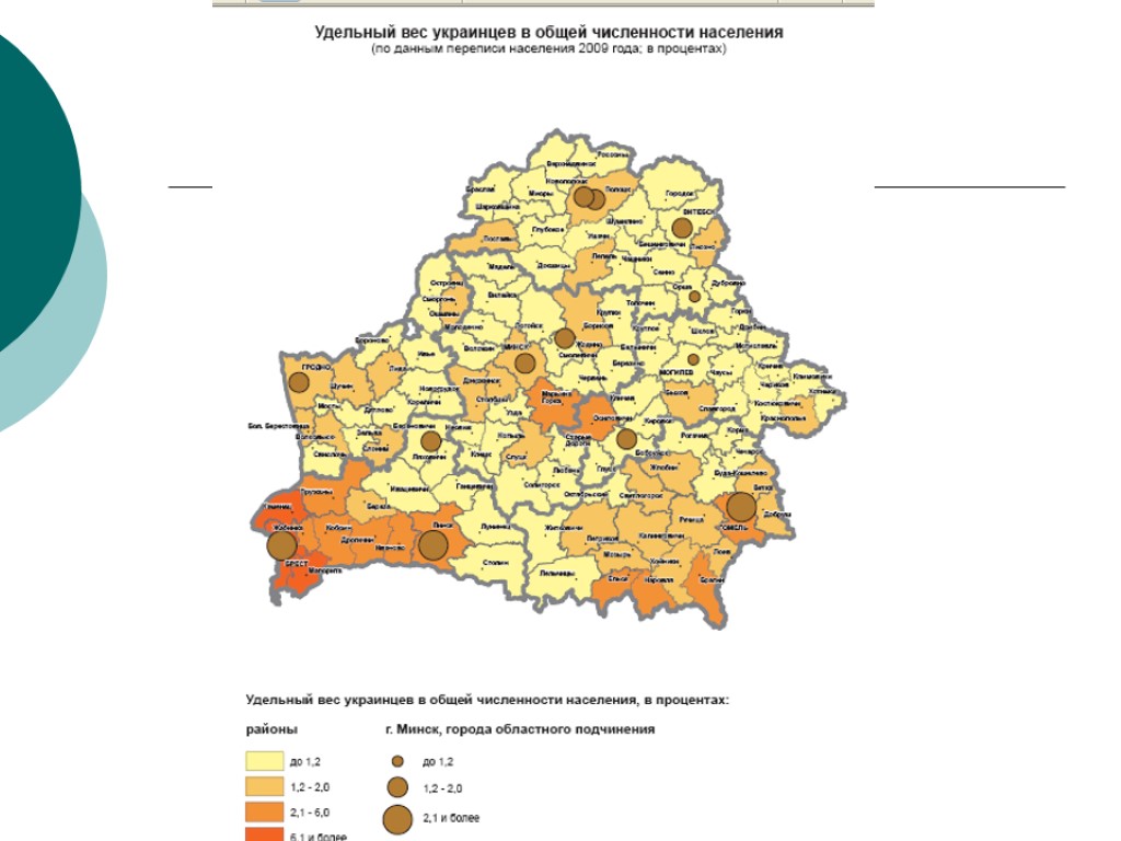 Города беларуси по населению