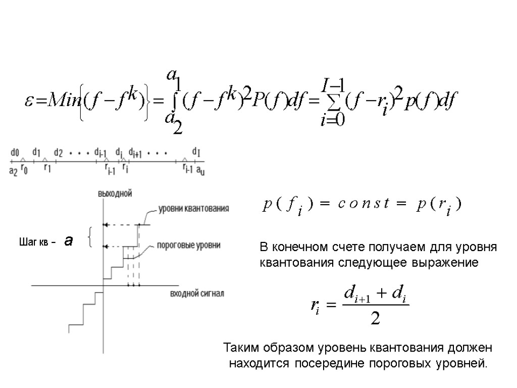 Алгоритмы квантования изображений