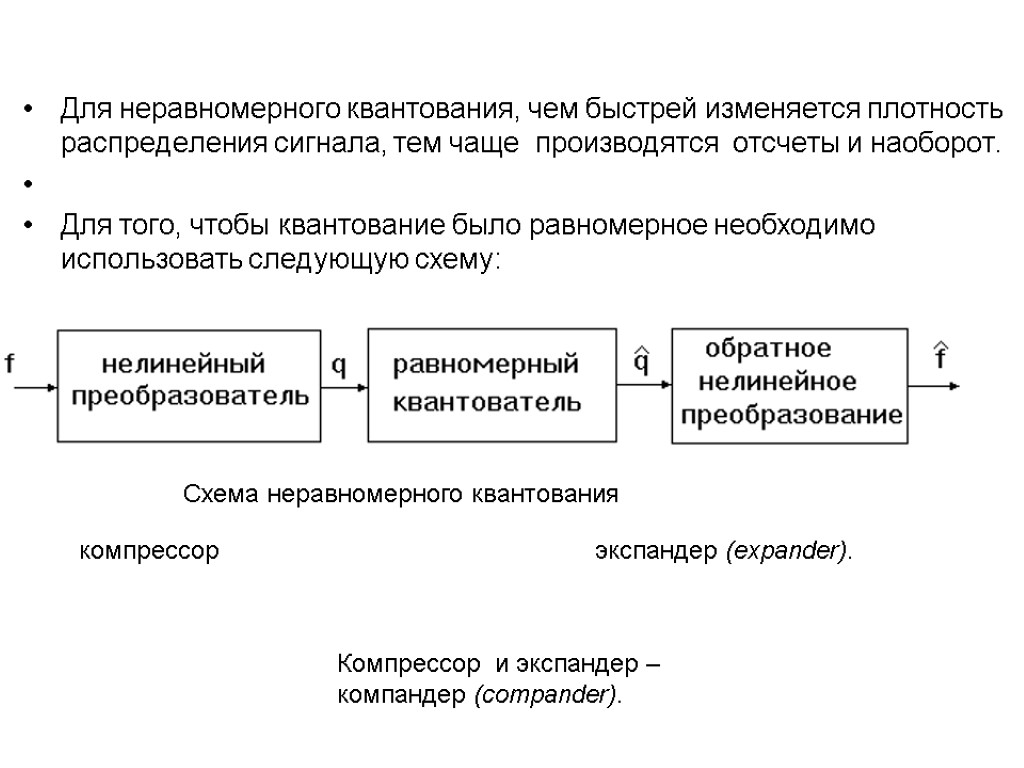 Метод квантования изображения