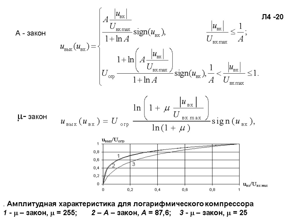 Метод квантования изображения