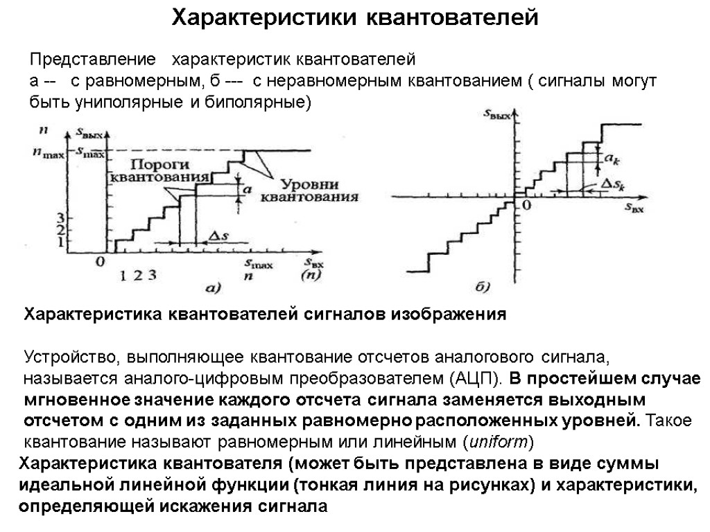 Характеристика на рисунке 3. Линейная амплитудная характеристика квантования. Параметры квантования. Амплитудная характеристика амплитудного квантователя. Передаточная характеристика квантователя.