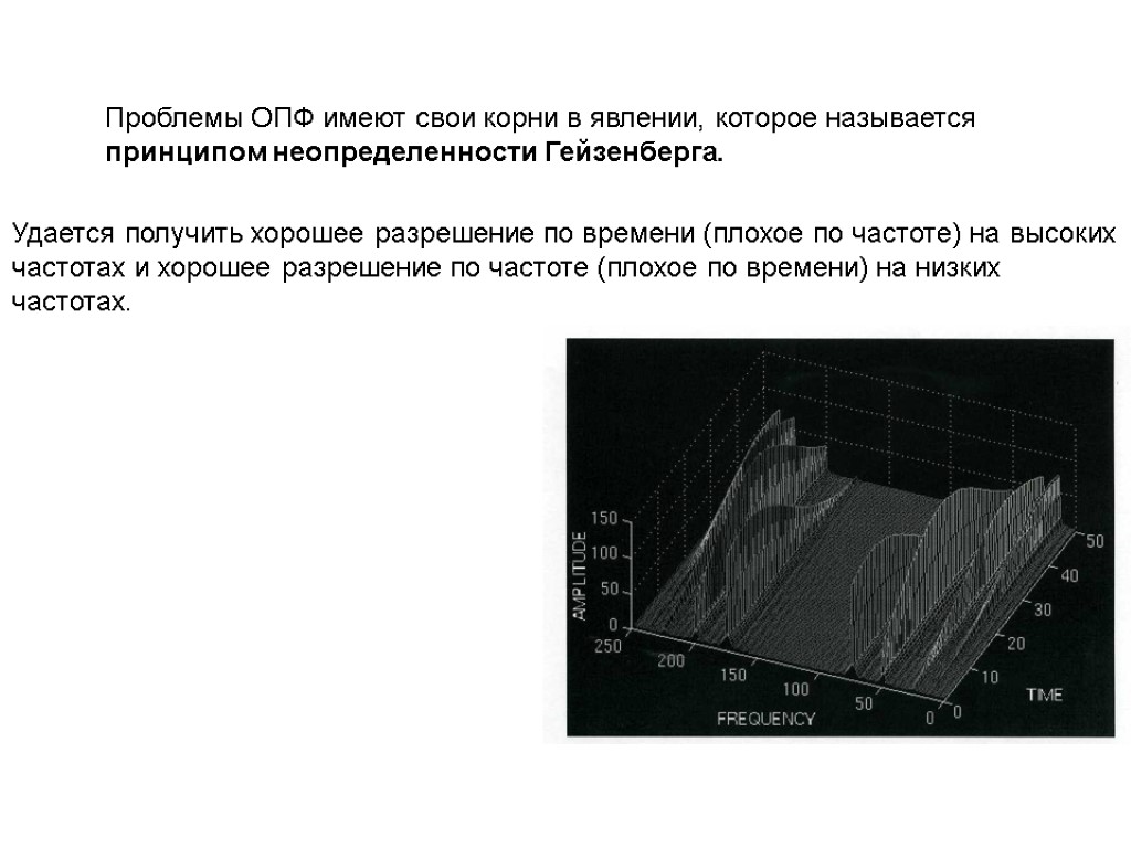 Параметры цифровых изображений. Основные характеристики цифрового видео. Разрешение по частоте. Цифровое видео основные принципы. Цифровое видео характеризуется основными факторами.