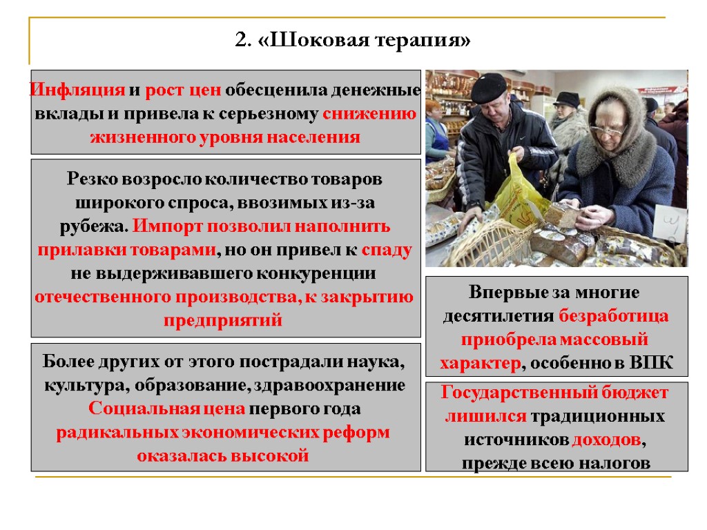 Снижение жизненного уровня. Последствия шоковой терапии 1992. Последствия шоковой терапии в России. Шоковая терапия в экономике. Метод шоковой терапии.