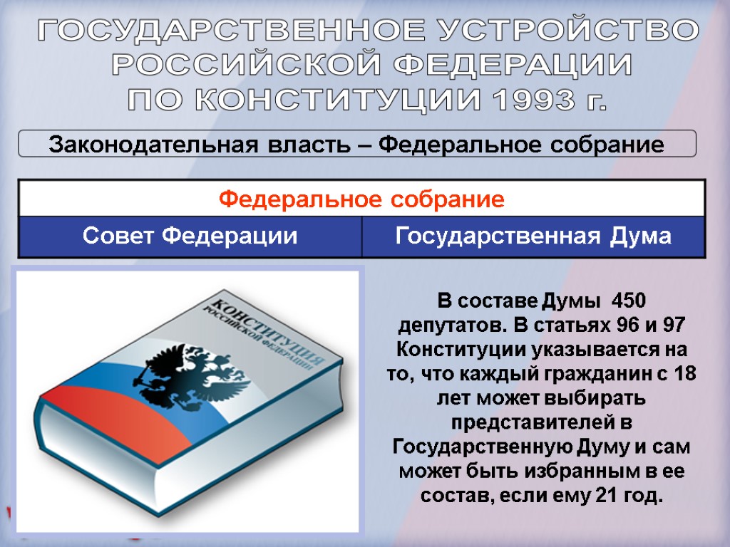 Законодательная власть конституции 1993