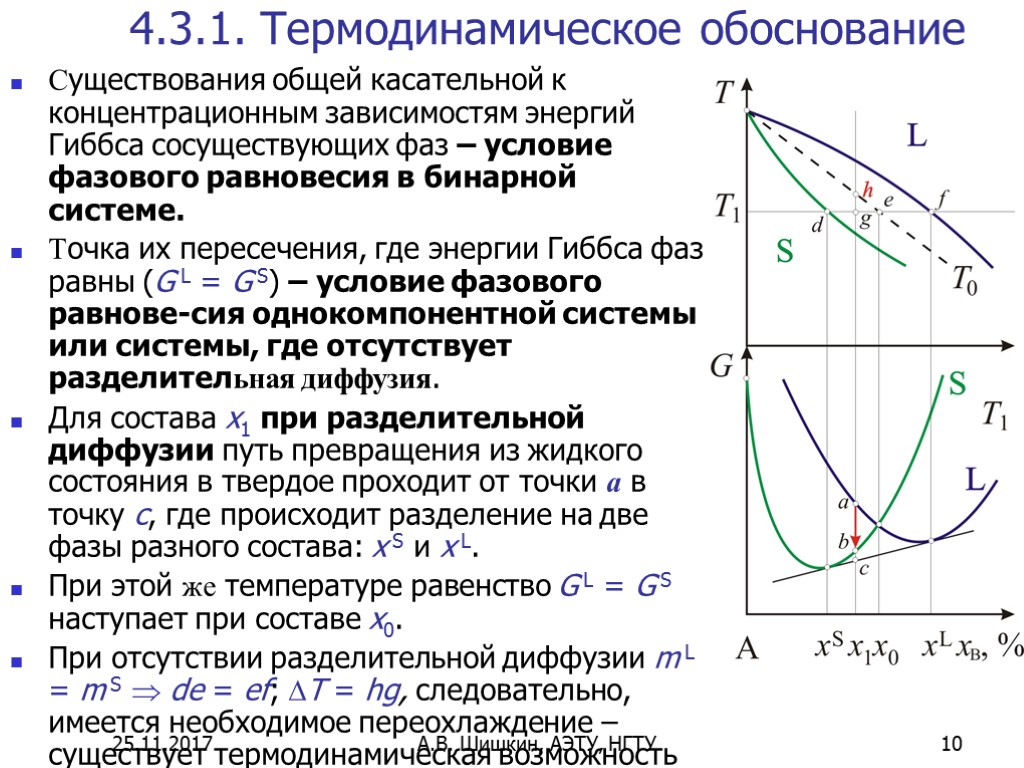 Почему нельзя изобразить неравновесный процесс непрерывной линией на термодинамической диаграмме