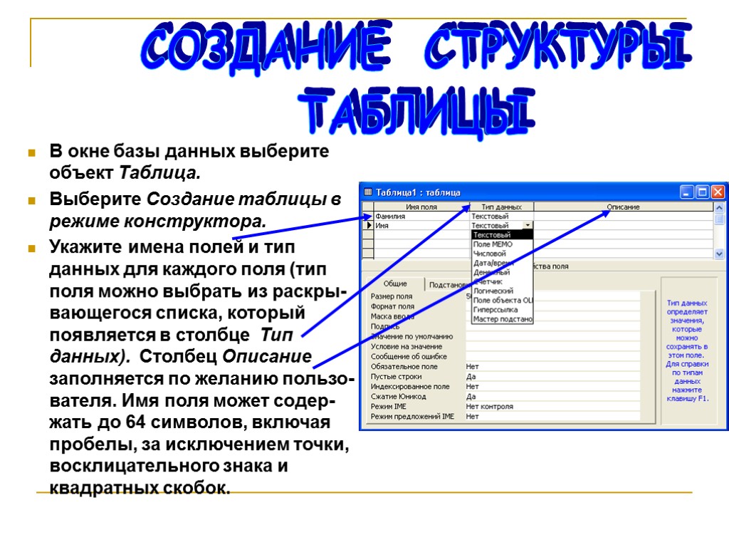 Основные объекты базы данных