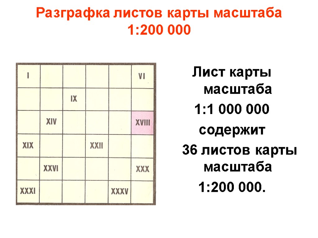 М 1 200 масштаб