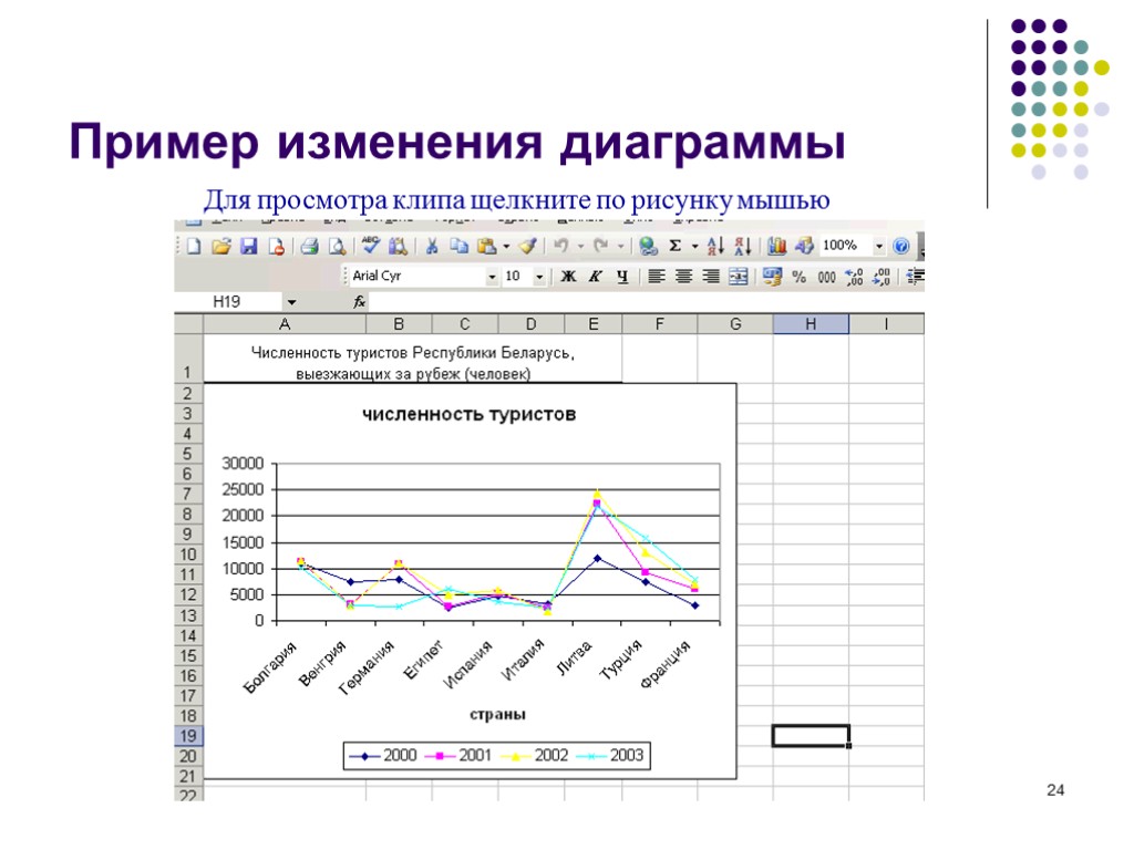 Исходные данные диаграммы