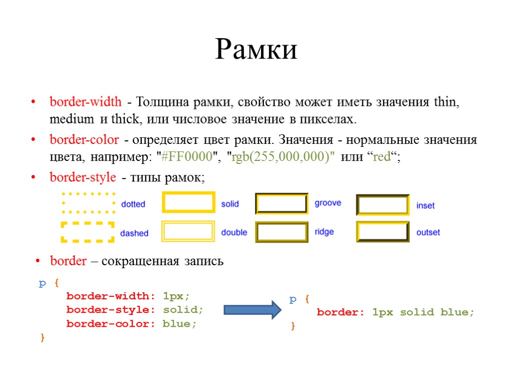 Фон документа html. Цвет рамки в html. Толщина рамки html. Цвет рамки таблицы. Рамка таблицы в html.