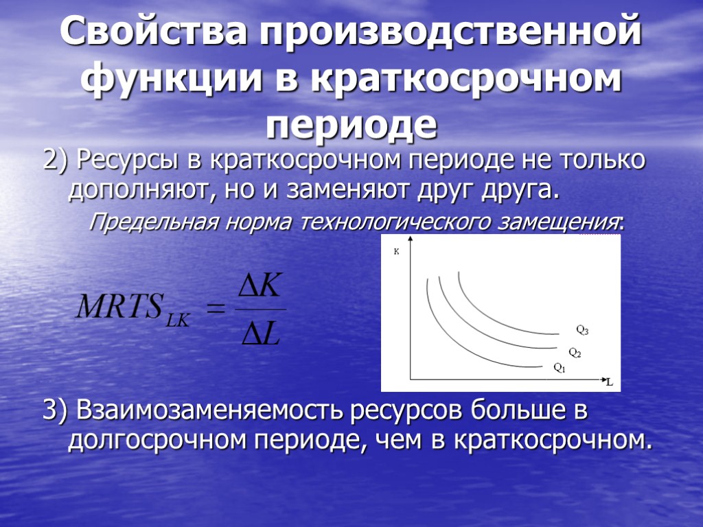 Виды издержек в краткосрочном периоде