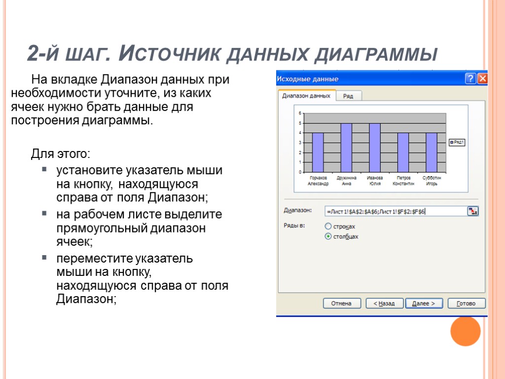 Что может быть источником данных при построении диаграмм