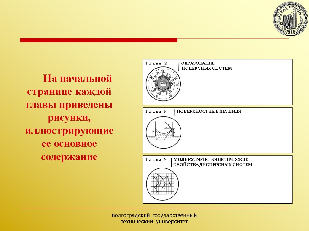 Каждой главы. Явление это главы?.