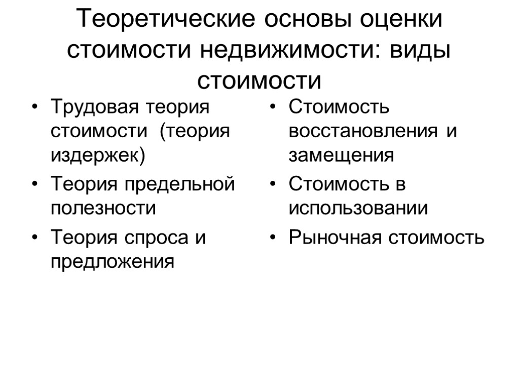 Виды стоимости недвижимости. Теория оценки недвижимости. Теоретические основы оценки недвижимости. Виды стоимости оценки недвижимости. Теория оценки объекта недвижимости.