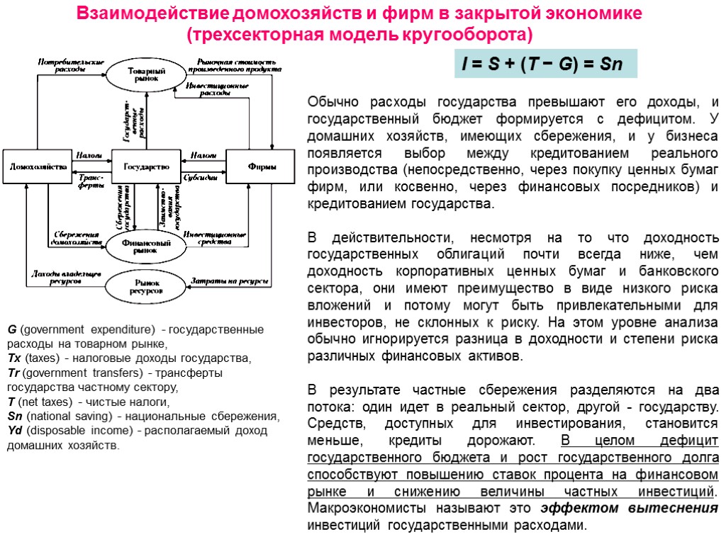 Национальная экономика ответы. Взаимодействие экономических агентов. Трехсекторная модель кругооборота доходов и расходов. Трехсекторная модель общества. В трехсекторной модели экономики сбережения домохозяйств.