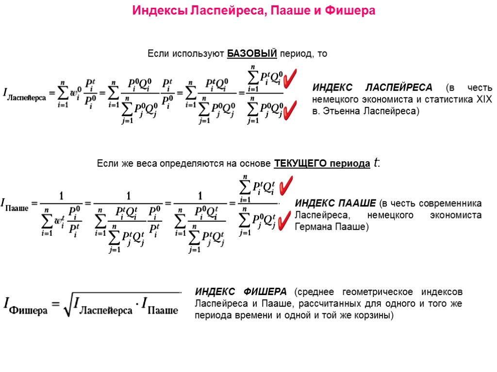 Индекс ласпейреса формула