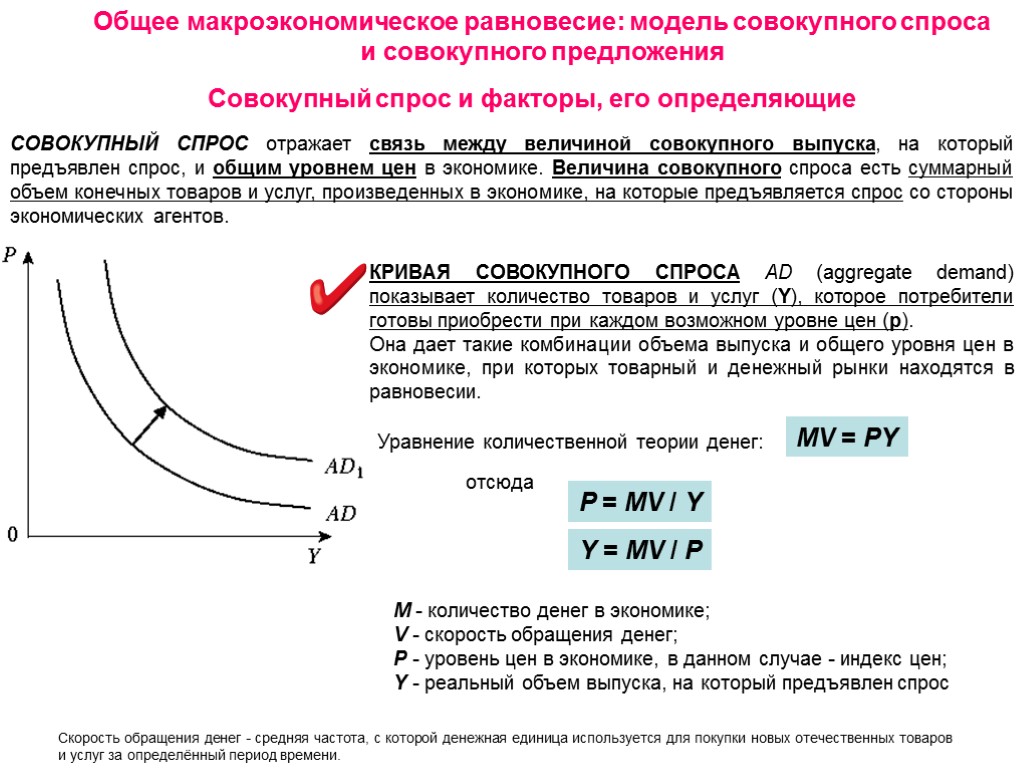 Макроэкономическое равновесие спроса