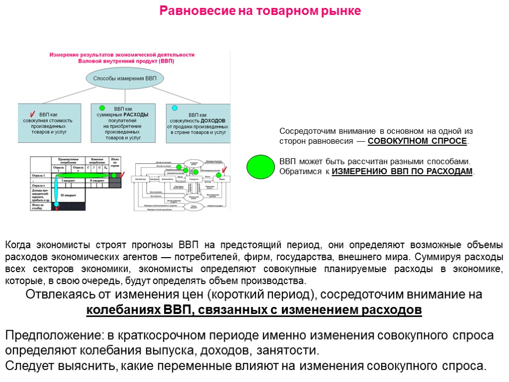 Экономисты различают. Экономика экономия и экономист в одном предложении. Расходы экономических агентов. Зачем экономисты строят модели. Затраты экономических агентов это.