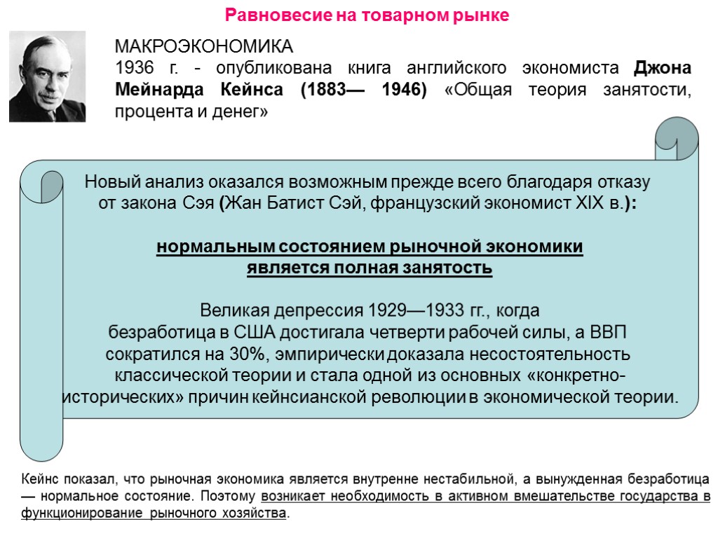 Теория джона кейнса. Кейнсианская теория занятости. "Общей теории..." Джона Мейнарда Кейнса. Кейнс общая теория занятости процента и денег основы. Экономическая модель Кейнса.