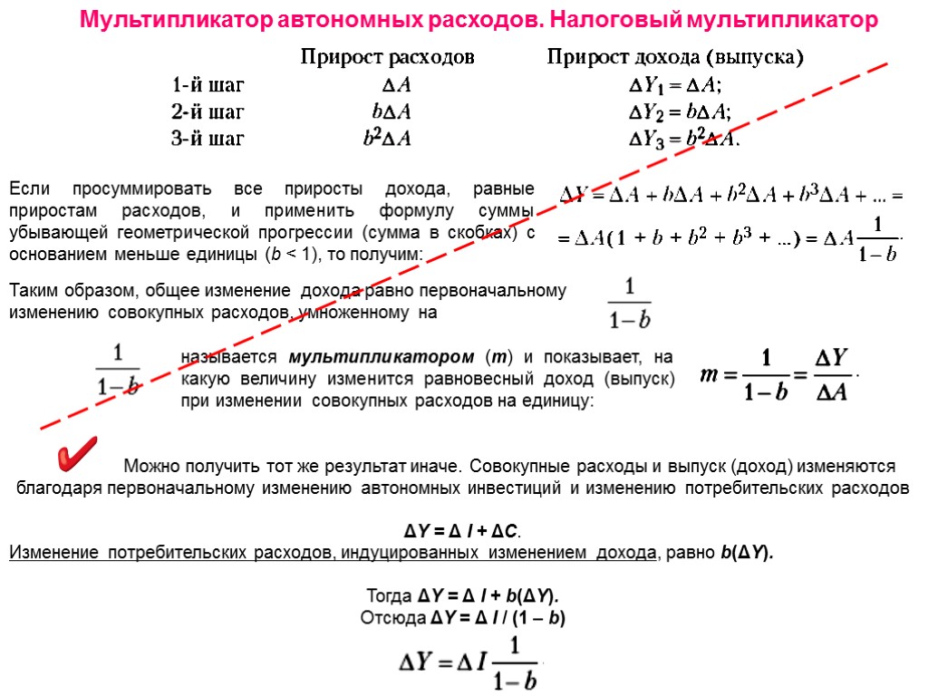 Если мультипликатор равен 2