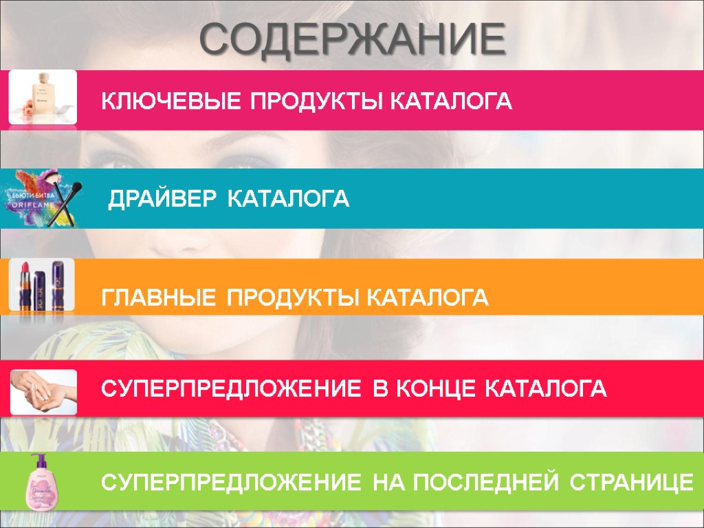 Каталог содержит. Содержание каталога. Оглавление каталога продукции. Содержащий каталог продукции. Страница содержание каталога.