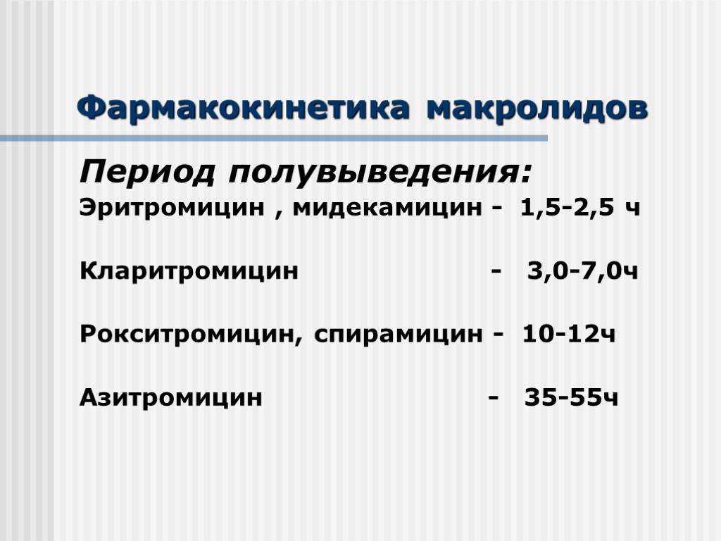 Что такое период полувыведения. Период полувыведения фармакокинетика. Макролиды фармакокинетика. Фармакокинетика макролидов. Макролиды период полувыведения.