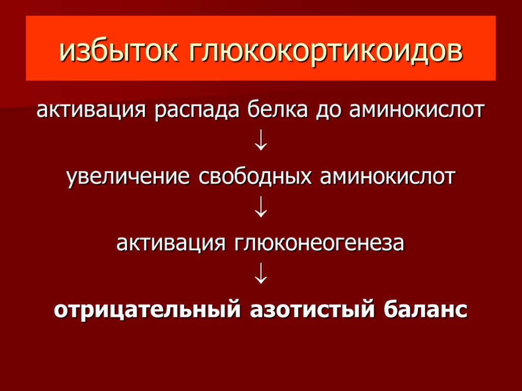 Увеличение свободный. Глюкокортикоиды избыток и недостаток. При избытке глюкокортикоидов. При избытке глюкокортикоидов наблюдается:. Избыточная продукция глюкокортикоидов.