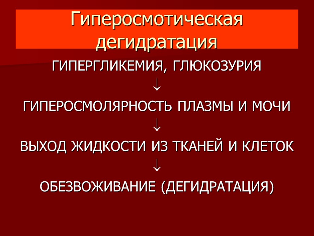 Гипергликемия это. Гиперосмолярность плазмы это. Гиперосмотическая дегидратация. Гипоосмолярность. Гипергликемия и глюкозурия.